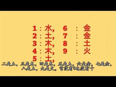 数字的五行|數字的五行屬性是什麼？命名學、吉數解讀